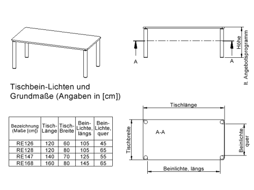Tisch ZALOTTI mit Schichtstoff-Belag Rechtecktisch, B/H/T: 160x46x80 cm, Massivholzbeine Ø 60 mm, Fußvariante: Stellfuß