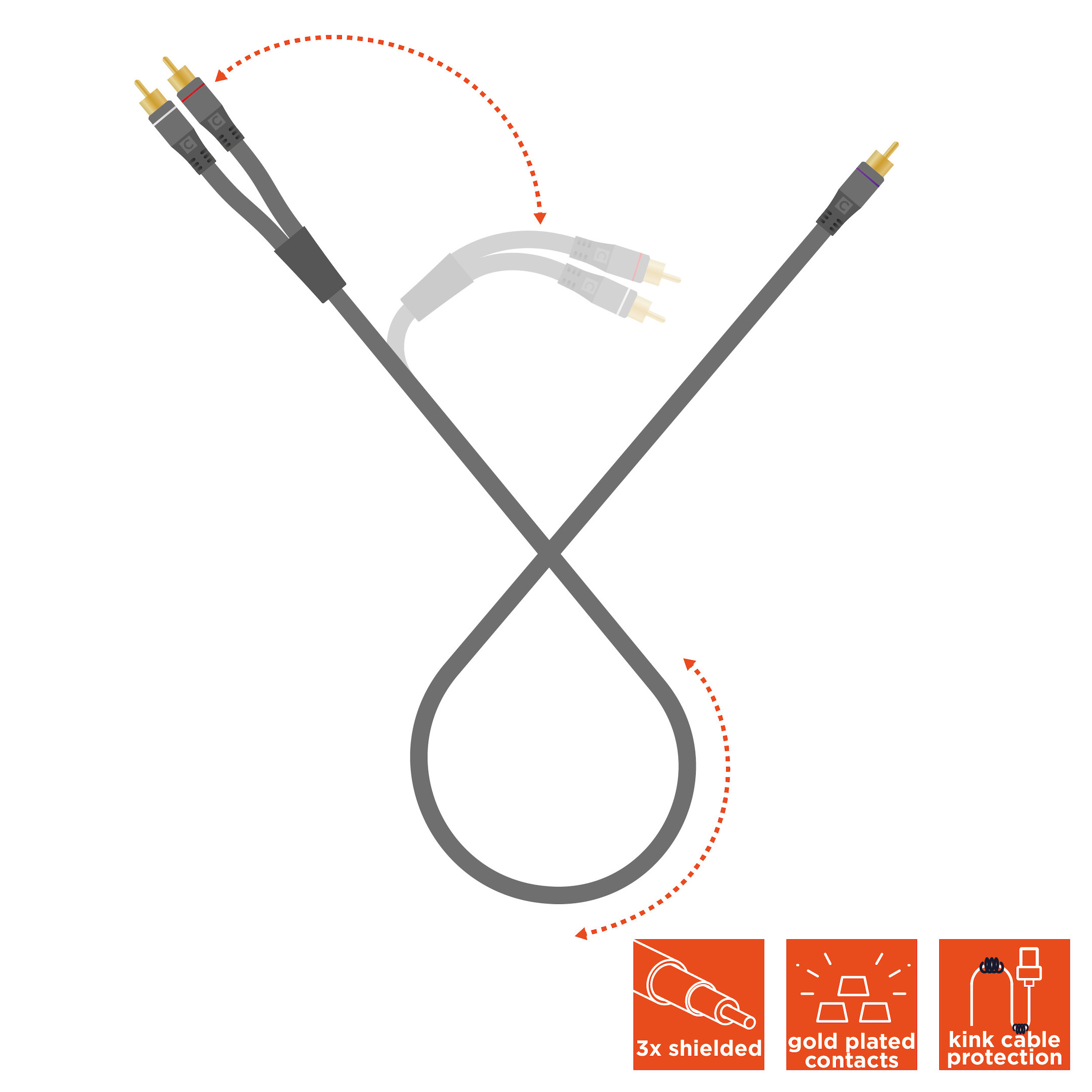 celexon Cinch auf 2x Cinch Audiokabel 2,0m - Professional Line