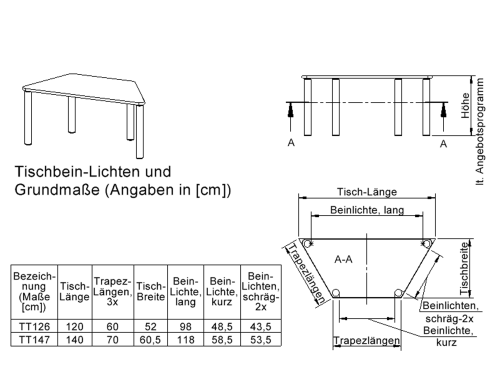 Tisch ZALOTTI mit Schichtstoff-Belag Trapeztisch, B/H/T: 140x46x70 cm, Stahlrohrbeine Ø 60 mm, Fußvariante: fahrbar, Tischbeine mit RAL-Farbe 9006 (weißaluminium)