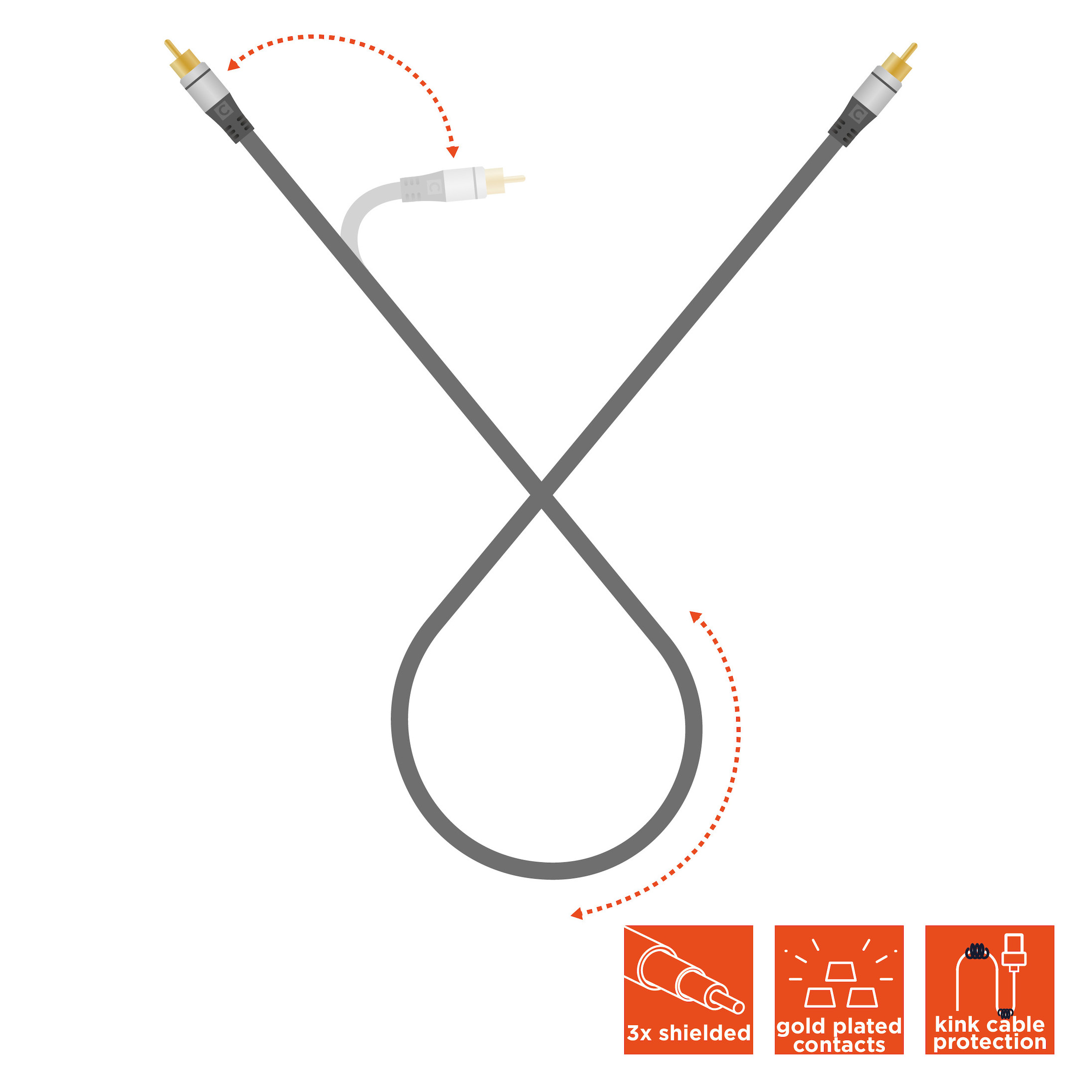 celexon Cinch Digital Audiokabel 1,5m - Professional Line