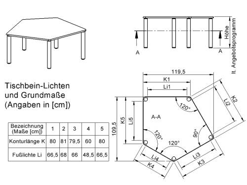 Tisch ZALOTTI mit Schichtstoff-Belag Fünfecktisch-klein, B/H/T: 121x64x110 cm, Stahlrohrbeine Ø 60 mm, Fußvariante: höhenverstellbar (64/78 cm), Tischbeine mit RAL-Farbe 9006 (weißaluminium)