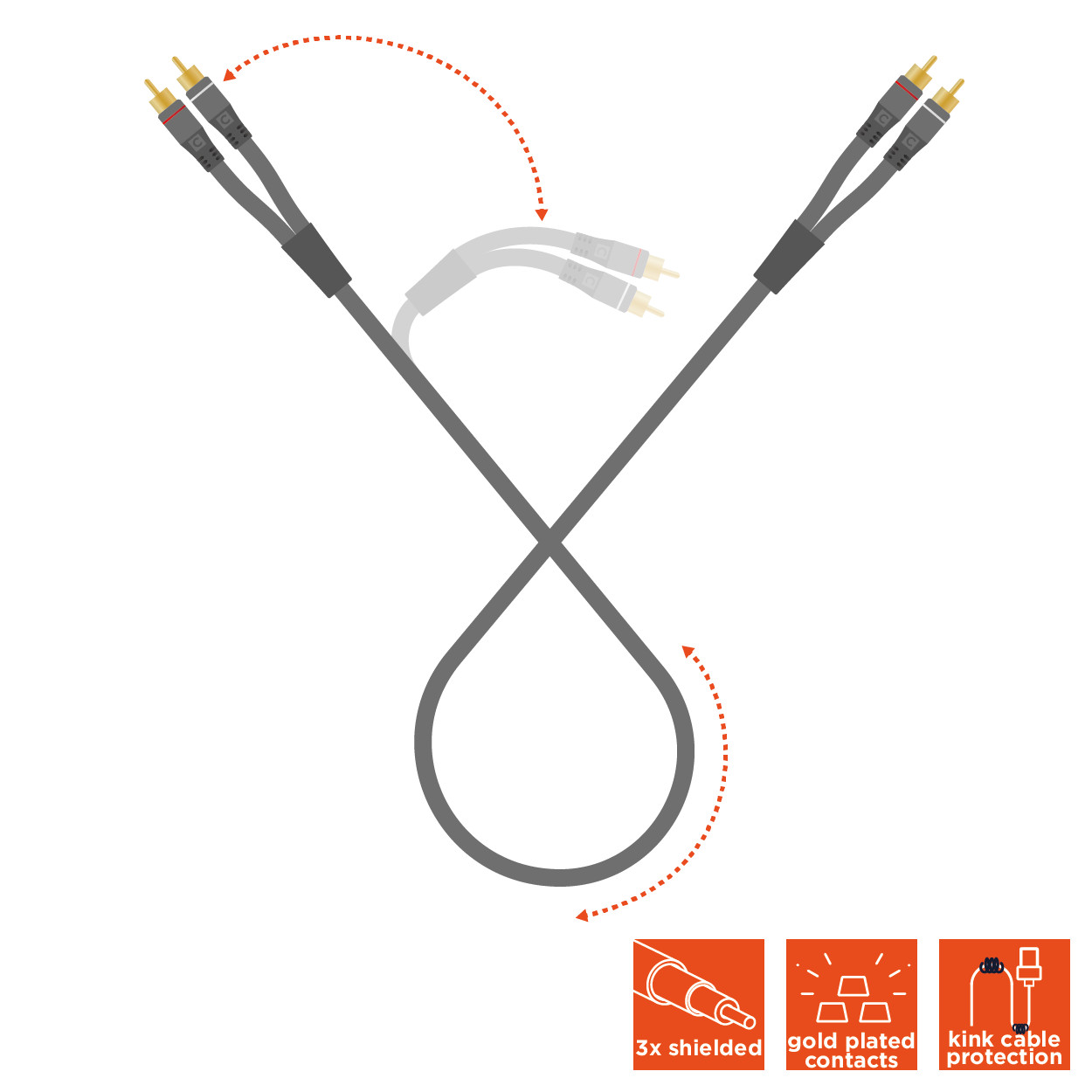 celexon 2x Cinch Stereo Audiokabel 5,0m - Professional Line