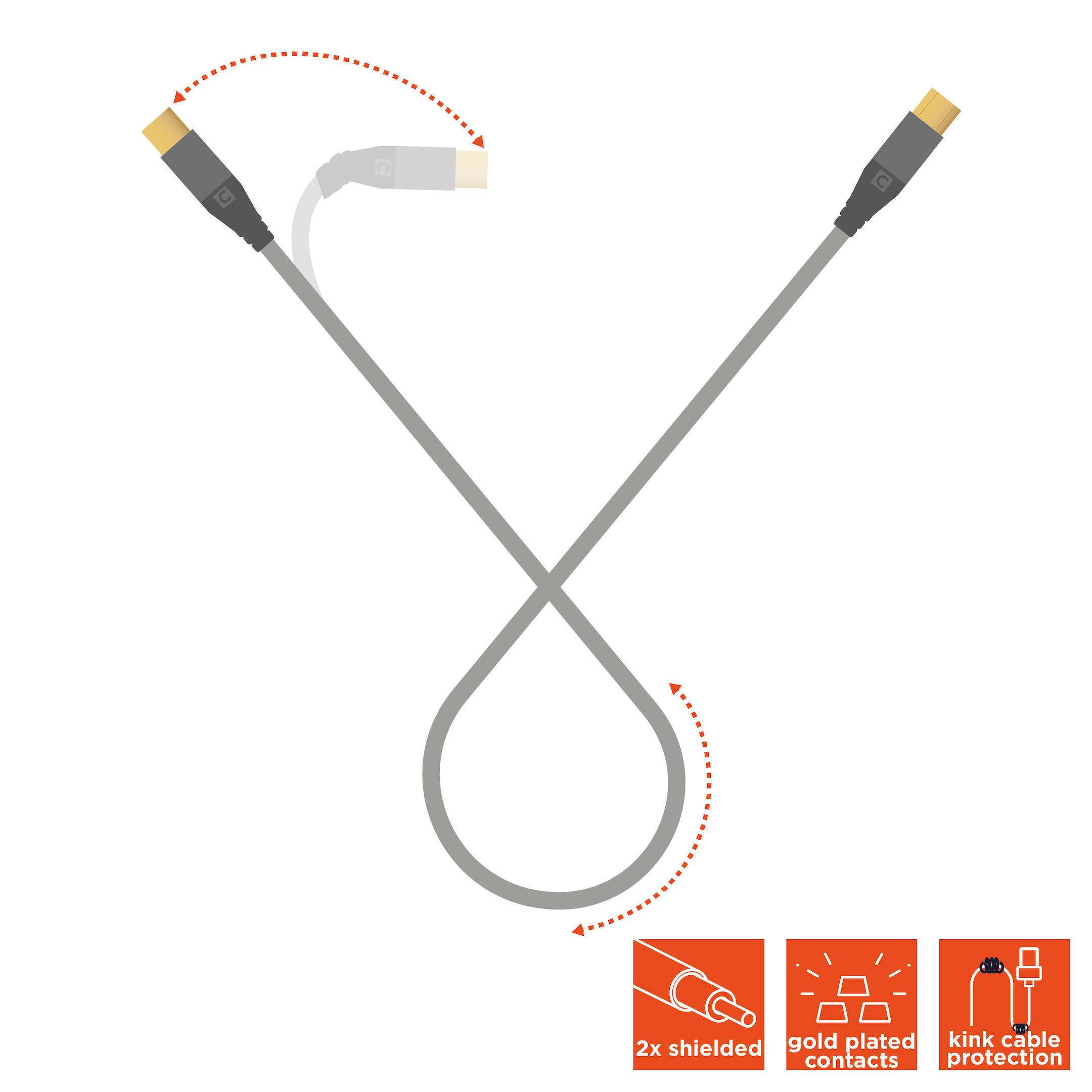 celexon IEC TV Antennenkabel 2,0m - Professional Line
