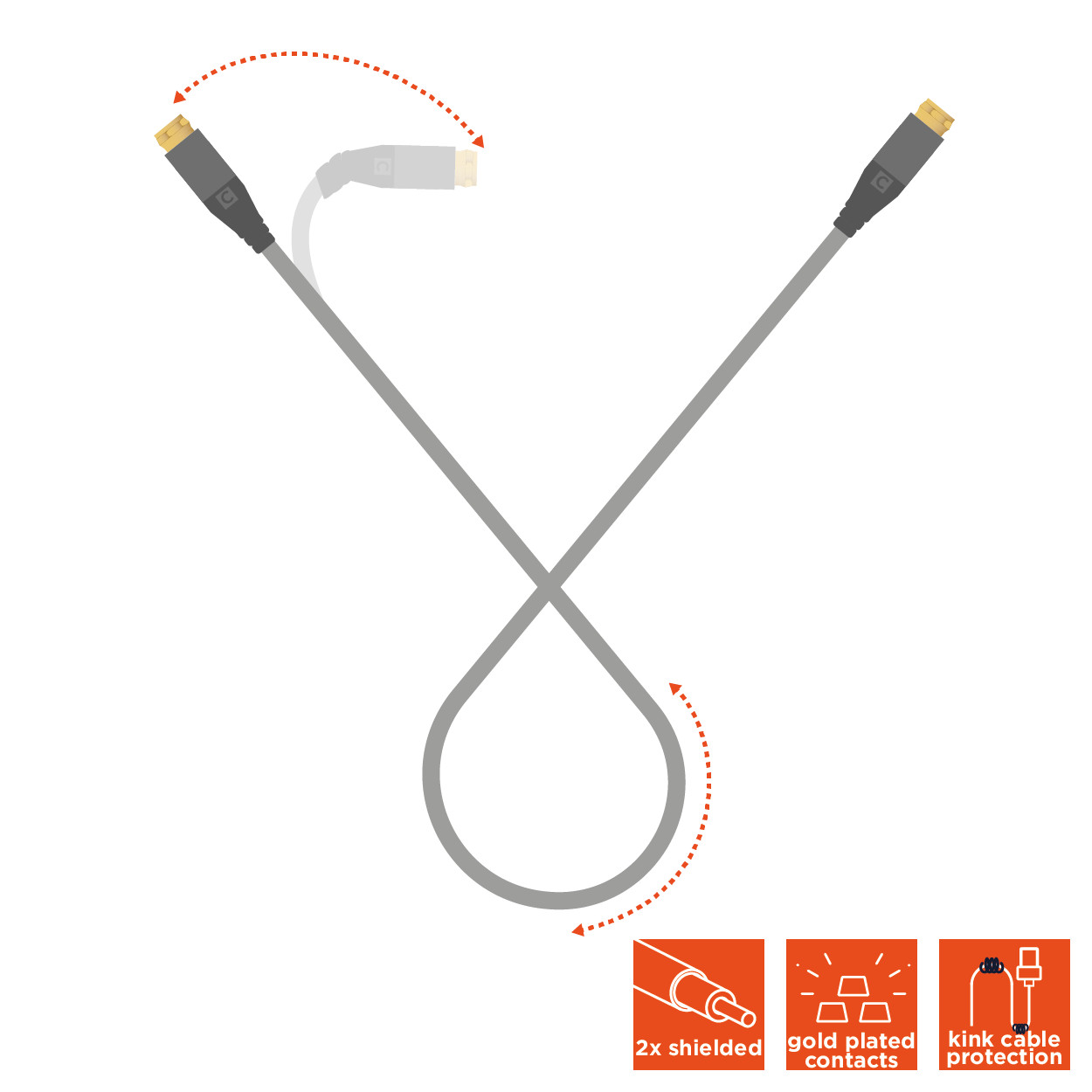 celexon F-Stecker Sat Antennenkabel 10,0m - Professional Line