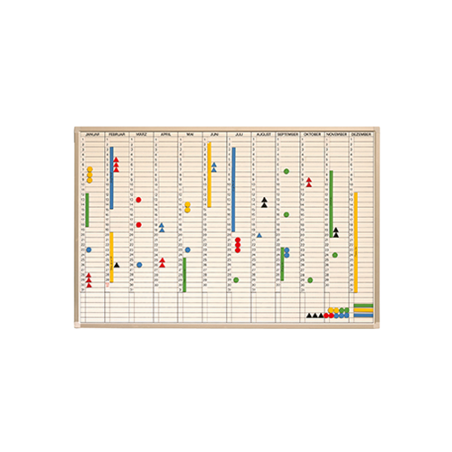 Jahreskalender inklusive Zubehör B/H: 90 x 60 cm